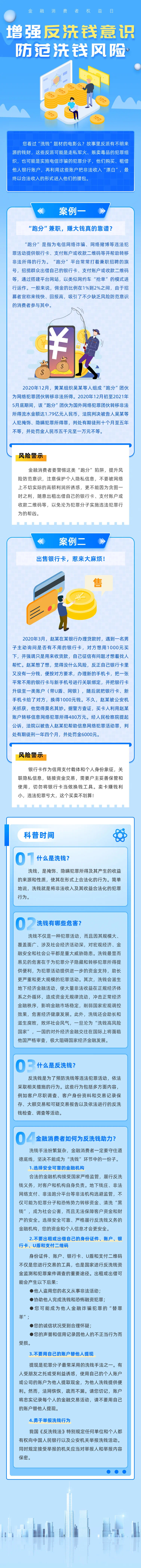 反洗錢宣傳 增強(qiáng)反洗錢意識 防范洗錢風(fēng)險（來源：中國人民銀行）.jpg